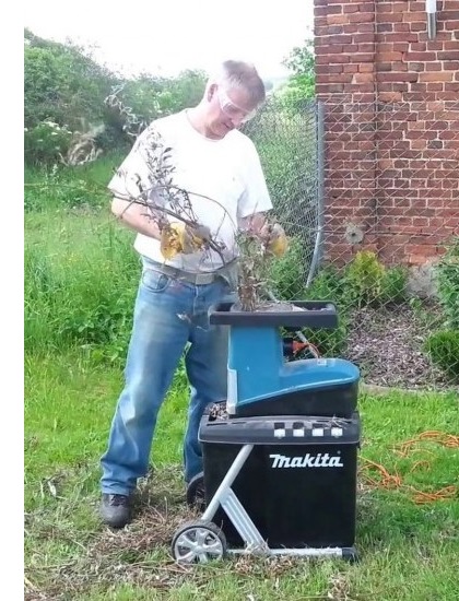 ������� ������������� ������� �������������